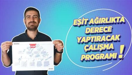 TYT ve AYT İçin Online Çalışma Grupları ve Forumlar